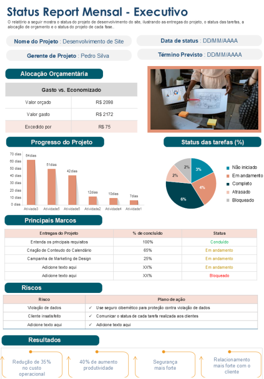 Status Report Mensal - Executivo