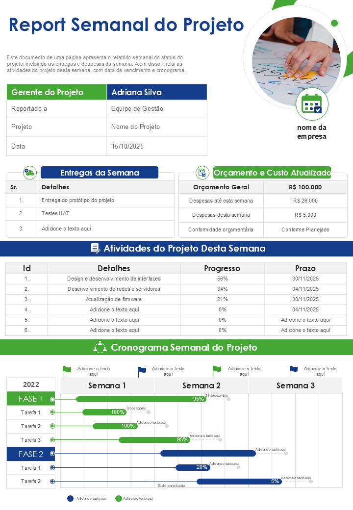 Relatório de Análise de Tendências de Despesas